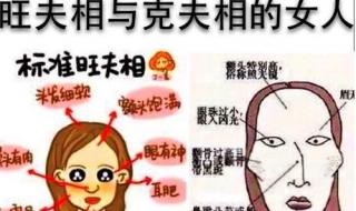 颧骨高的女人克夫吗